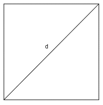 Kvadrat med diagonallengde d